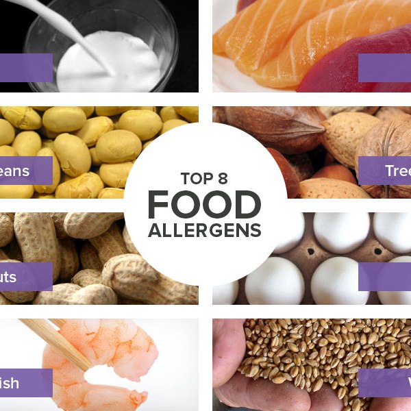 Sneaky Sources of Common Food&nbsp;Allergens